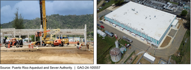 Work on Puerto Rico Aqueduct and Sewer Authority's Central Laboratory in 2021 and 2022
