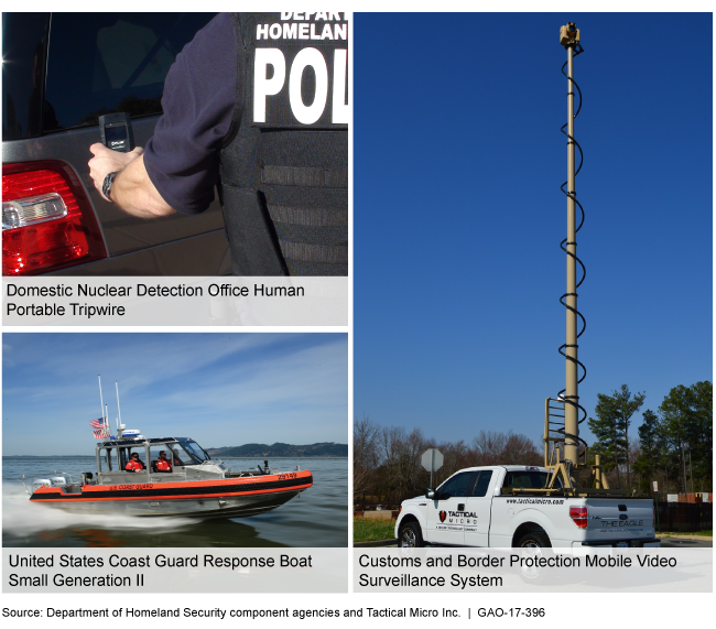 Three photos of DHS's non-major acquisitions. 