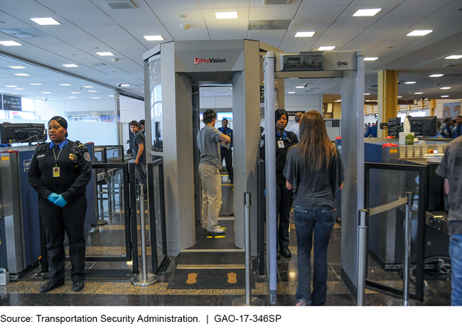 Photograph of equipment in Transportation Security Administration's Passenger Screening Program