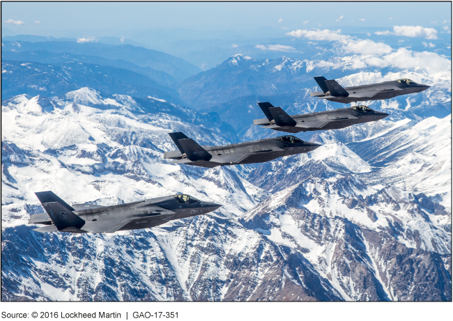 Photo of four F-35s in flight.
