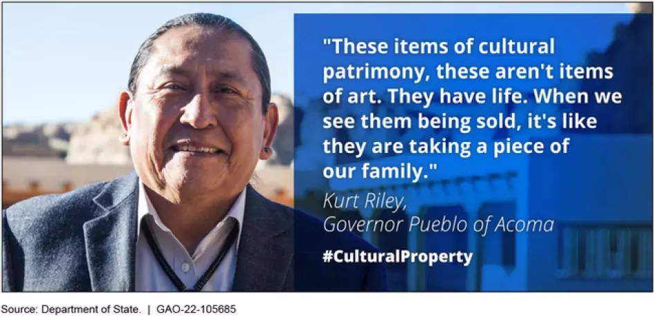 A photo of Kurt Riley, Governor Pueblo of Acoma. A quote is superimposed next to him, it reads: "These items of cultural patrimony, these aren't items of art. They have life. When we see them being sold, it's like they are taking a piece of our family."