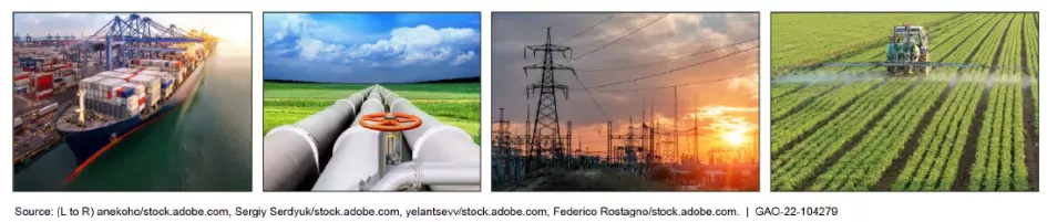 4 photos showing examples of critical infrastructure -- ports, pipelines, electricity grids and agriculture. 