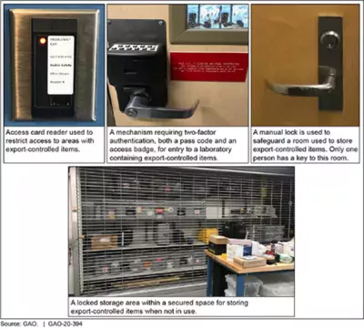 Physical Security Mechanisms Selected Universities Employ to Safeguard Export-Controlled Items