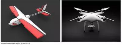 Examples of Fixed-Wing and Multi-Rotor Small Drones