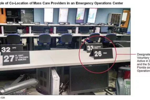 Figure Showing Example of Co-Location of Mass Care Providers in an Emergency Operations Center