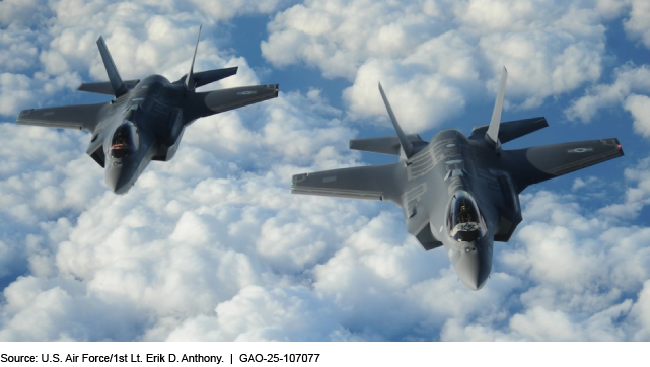 Two F-35 fighter jets in the sky